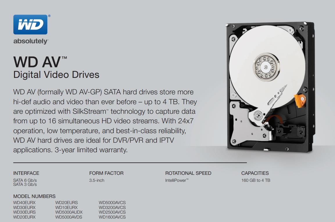 Disco Duro Pull 500gb Wd