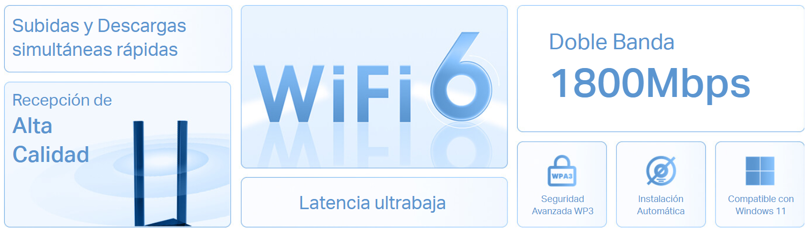 Adaptador Usb Inalambrico Wifi 6