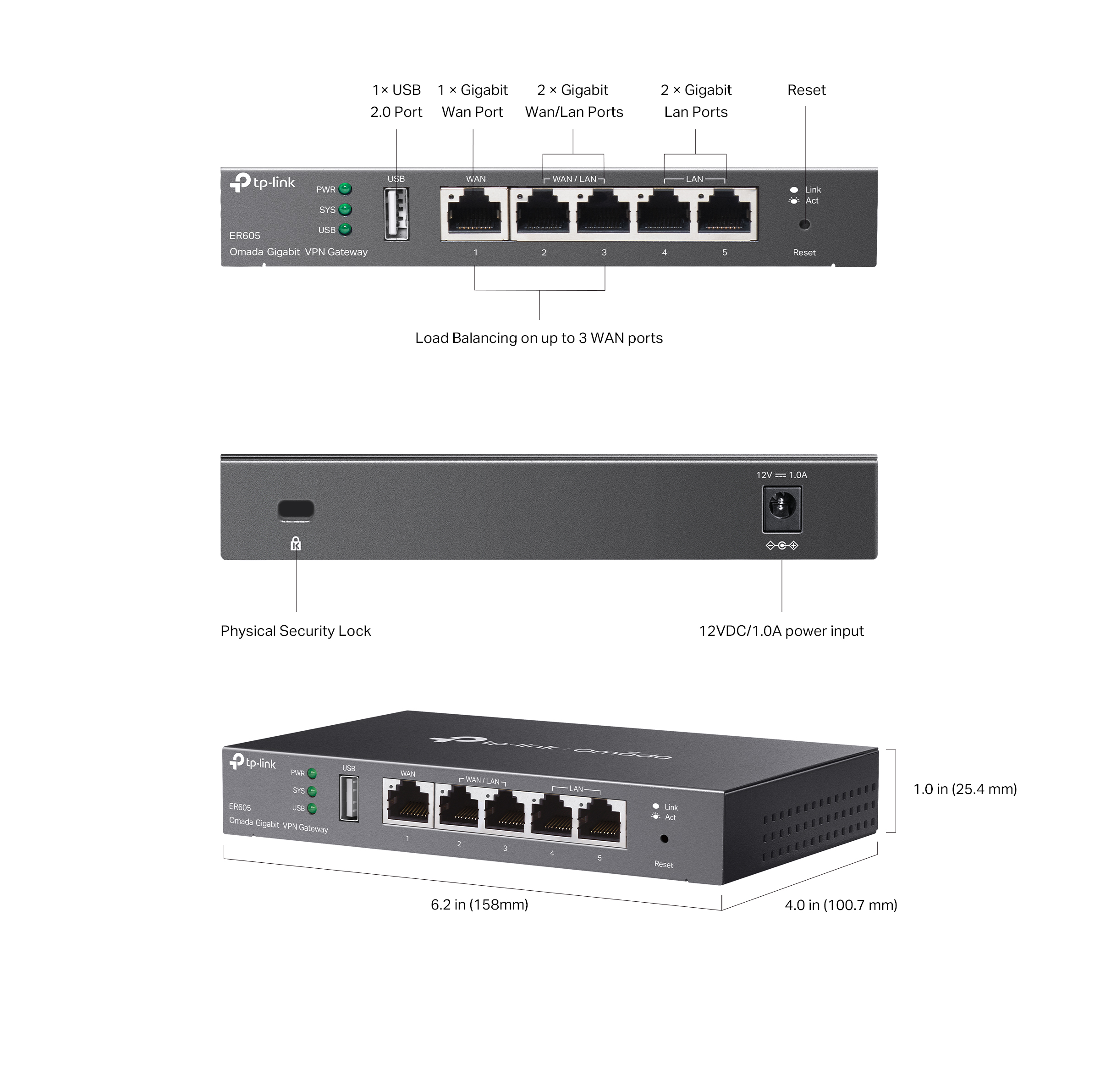 Router Vpn 1 Wan
